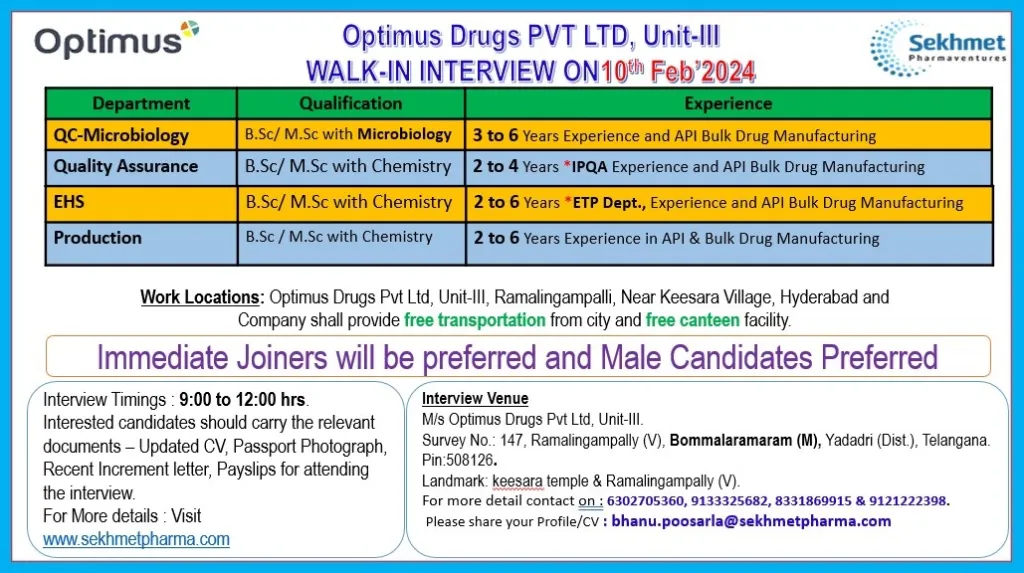 Optimus Drugs Pvt. Ltd - Walk-In Drive for QA, QC-Micro, Production, EHS on 10th Feb 2024
